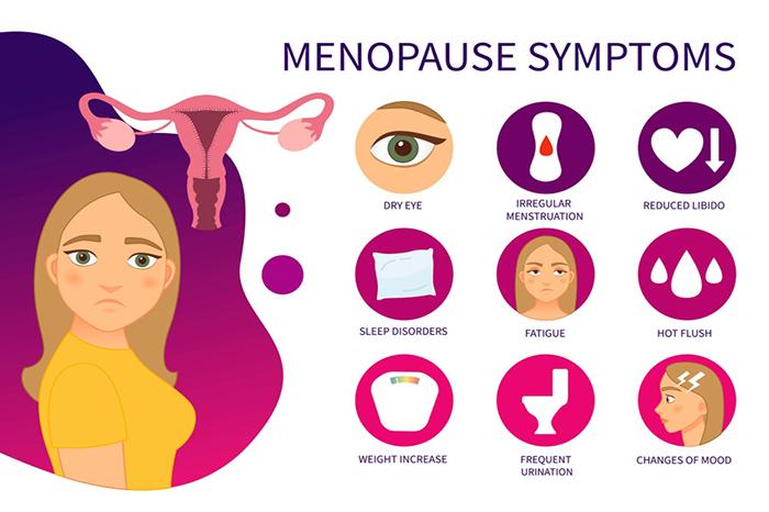 What Are The Side Effects of Menopause?